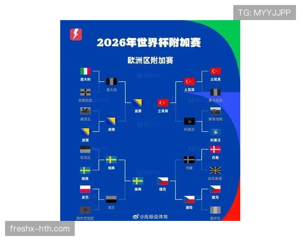 奥地利队2026世界杯晋级前景分析 能否突破欧洲区预选赛重围