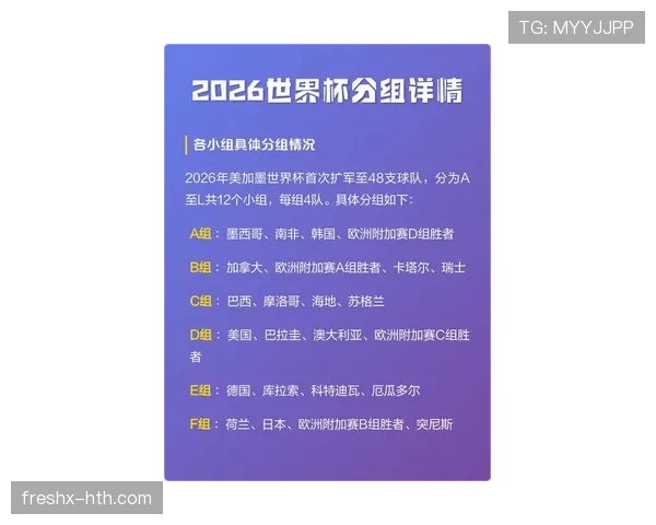 2026世界杯最具战术纪律球队分析